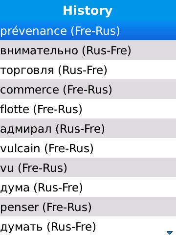 Rufr_history